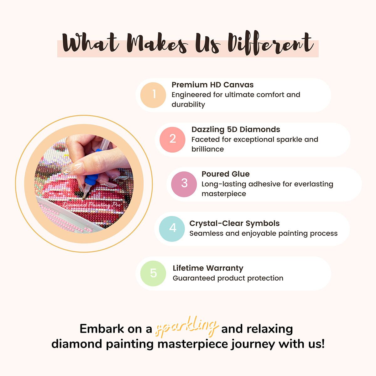 Enchanted Red Rose | Diamond Painting